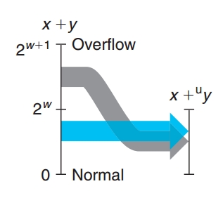 enter description here