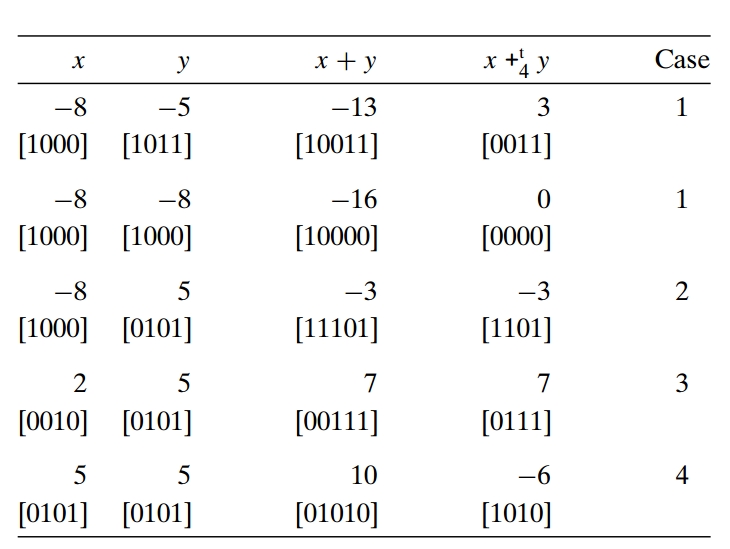 enter description here