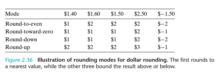 enter description here